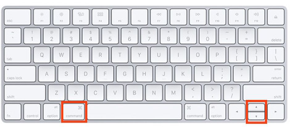 web page shortcuts in google chrome for mac